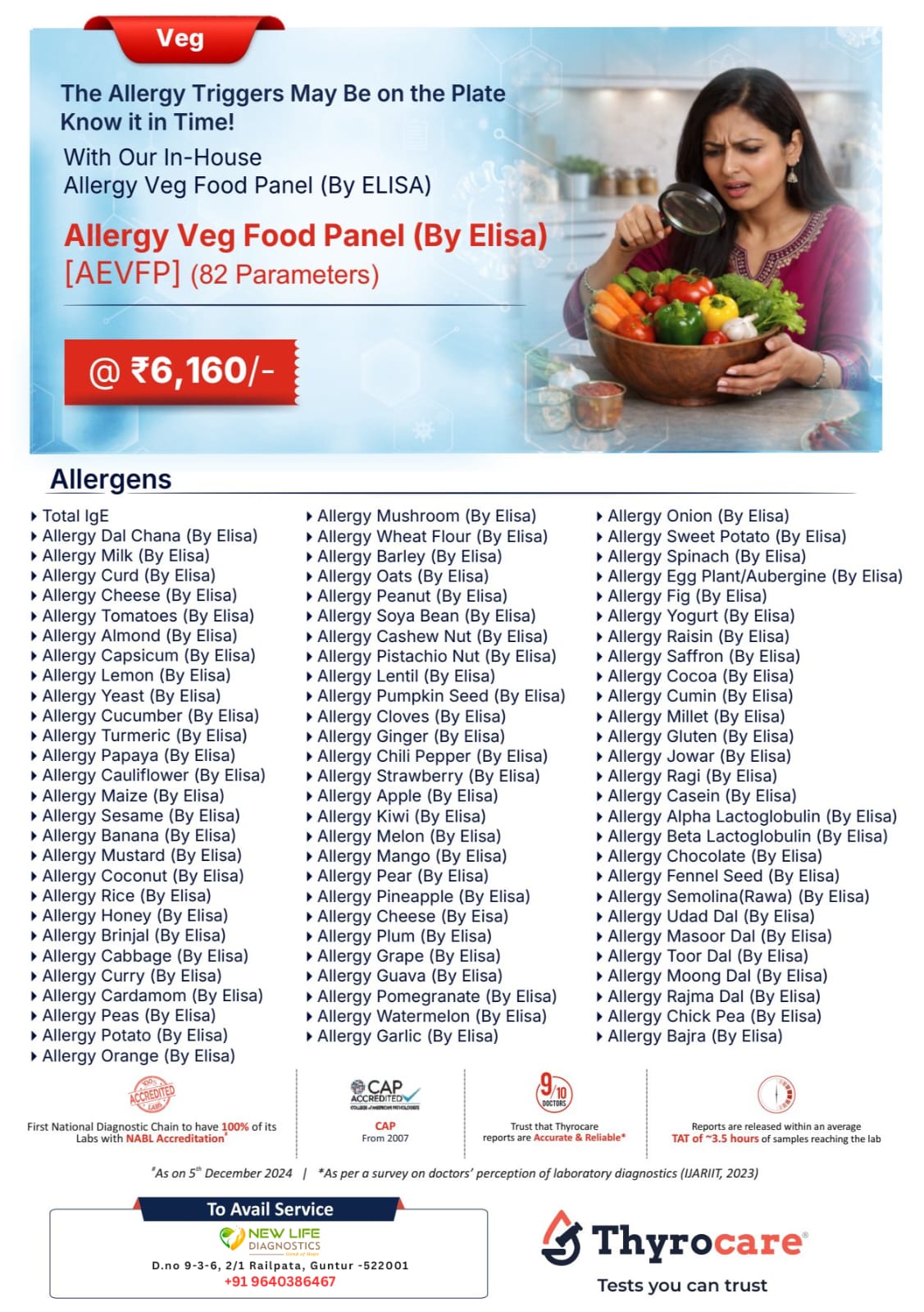 Allergy Veg FOOD Panel - Detail View